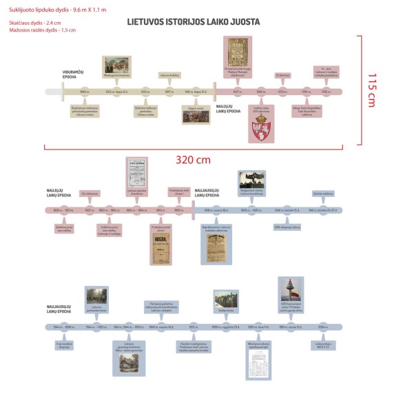 LIETUVOS ISTORIJOS LAIKO JUOSTA Edukacinis sienų lipdukas