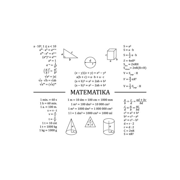 MATEMATIKOS FORMULĖS 5 - 8 KLASĖMS Edukacinis sienų lipdukas