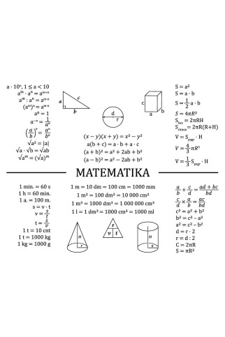 MATEMATIKOS FORMULĖS 5 - 8 KLASĖMS Edukacinis sienų lipdukas MATEMATIKOS FORMULĖS 5 - 8 KLASĖMS Edukacinis sienų lipdukas